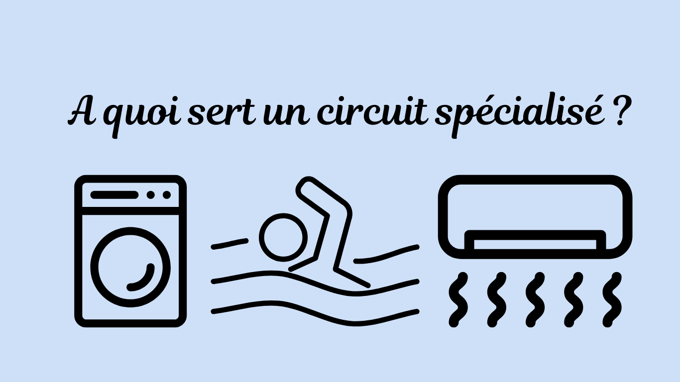 Un lave-linge ou sèche-linge, une climatisation, une borne de recharge pour véhicule électrique... Ces installations nécessitent un circuit spécialisé. Faites appel à EGO (31620 BOULOC)